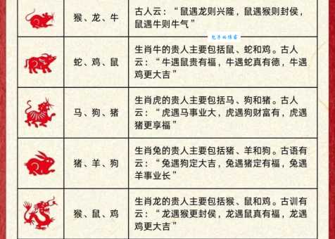 呈娇献嵋流动情 毒辣透顶性凶残是什么生肖,警惕虚假宣传-全面释义、解释与落实、全面解答解释落实