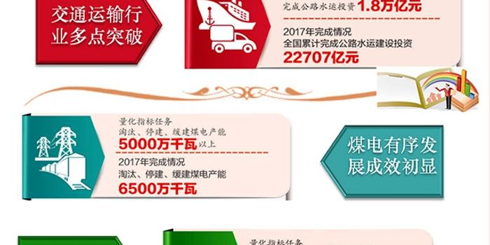 大显身手无人敌猜一生肖，详细解答、定量解答解释落实